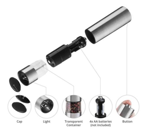 Stainless steel electric grinder kitchen tool kitchen supplies - Image 6